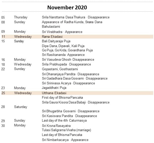 Iskcon ekadashi calendar on sale 2020